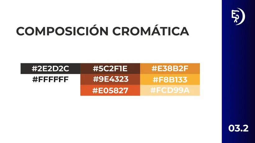 Manual de marca · composición cromática