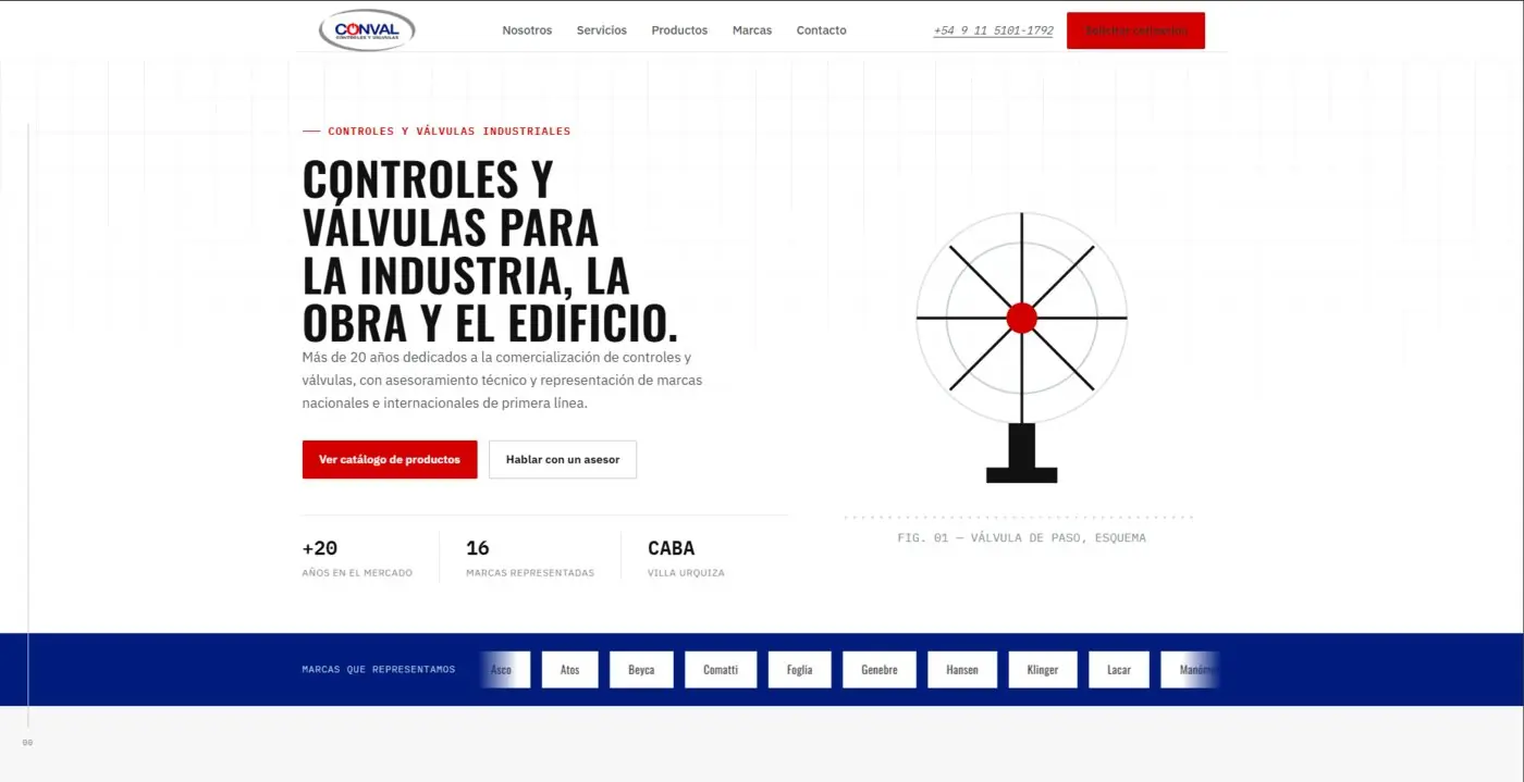 Sitio web actual de Conval